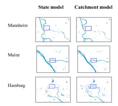 Figure8_state_catchment_model.pdf